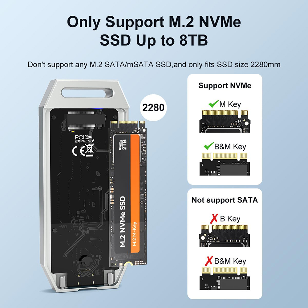 MAIWO USB4 M.2 SSD Case 40Gbps - đánh giá và giá 8Tb M2 Nvme Ssd
